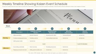 Weekly Timeline Showing Kaizen Event Schedule