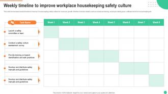 Weekly Timeline To Improve Workplace Housekeeping Safety Culture