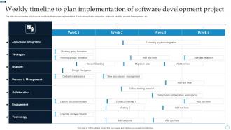 Weekly Timeline To Plan Implementation Of Software Development Project