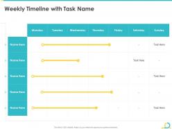 Weekly timeline with task name agile in bid projects development it