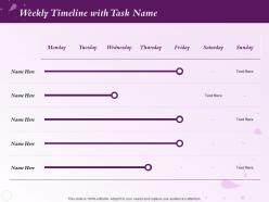 Weekly Timeline With Task Name Attention Ppt Powerpoint Presentation Samples