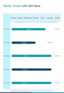 Weekly Timeline With Task Name Corporate Staffing Proposal One Pager Sample Example Document