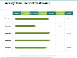 Weekly timeline with task name days n302 ppt powerpoint presentation example introduction