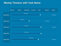 Weekly timeline with task name days ppt powerpoint presentation visual aids