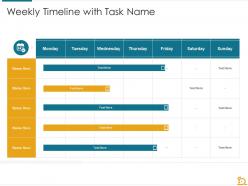 Weekly timeline with task name essential tools scrum masters toolbox it