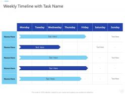 Weekly timeline with task name essential unified process it ppt guidelines