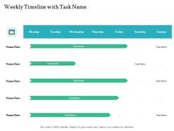 Weekly timeline with task name handling customer churn prediction golden opportunity ppt guidelines
