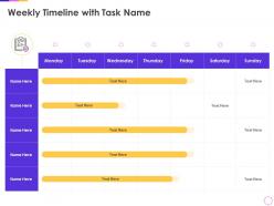 Weekly timeline with task name infrastructure as code for devops development it