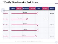 Weekly timeline with task name m1927 ppt powerpoint presentation model templates