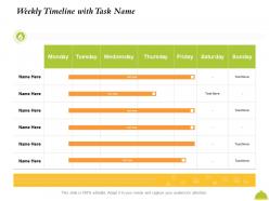 Weekly timeline with task name m2437 ppt powerpoint presentation icon example
