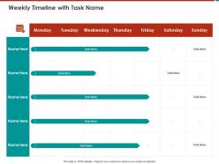 Weekly timeline with task name m807 ppt powerpoint presentation ideas guide