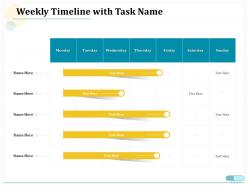 Weekly Timeline With Task Name Monday To Sunday Ppt Powerpoint Topics