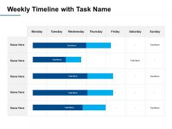 Weekly Timeline With Task Name Planning Ppt Powerpoint Presentation Professional Background