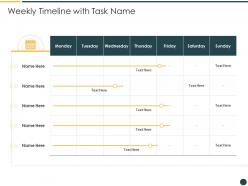 Weekly timeline with task name pmp certification course it ppt topics