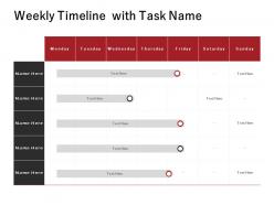 Weekly Timeline With Task Name Ppt Powerpoint Presentation File Information