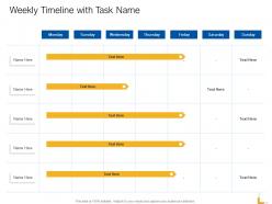 Weekly Timeline With Task Name Ppt Powerpoint Presentation Guidelines