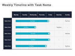 Weekly Timeline With Task Name Ppt Powerpoint Presentation Model