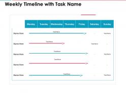 Weekly timeline with task name ppt powerpoint presentation slides rules