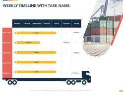 Weekly Timeline With Task Name Ppt Powerpoint Presentation Visual Aids Professional