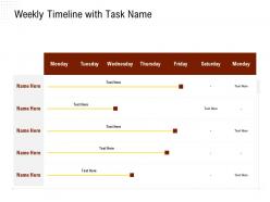 Weekly timeline with task name rethinking capital structure decision ppt powerpoint slides