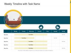 Weekly timeline with task name reverse supply chain management ppt sample