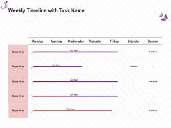 Weekly timeline with task name stage shows management firm ppt template