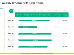 Weekly timeline with task name steps choose right devops tools it ppt file templates