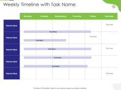 Weekly timeline with task name tactical marketing plan customer retention