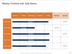 Weekly timeline with task name various pmp elements it projects