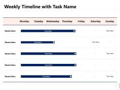 Weekly timeline with task name weeks ppt powerpoint presentation slides
