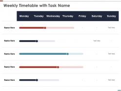 Weekly Timetable With Task Name Ppt Powerpoint Presentation Model