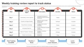 Weekly Training Review Report To Track Status
