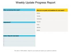 Weekly update progress report