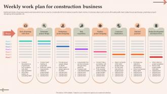 Weekly Work Plan For Construction Business