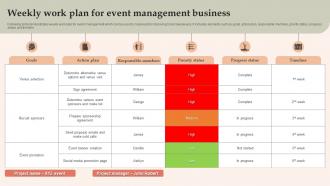 Weekly Work Plan For Event Management Business