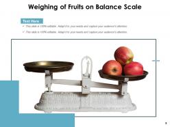 Weighing Electronic Consumer Products Measuring Machine