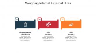 Weighing internal external hires ppt powerpoint presentation summary structure cpb