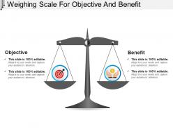 Weighing scale for objective and benefit powerpoint images