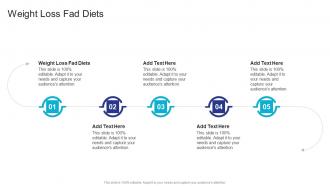 Weight Loss Fad Diets In Powerpoint And Google Slides Cpb