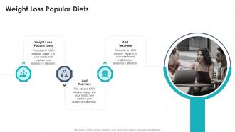 Weight Loss Popular Diets In Powerpoint And Google Slides Cpb
