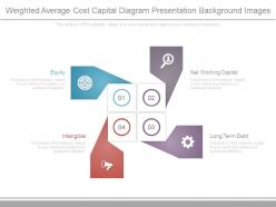 Weighted average cost capital diagram presentation background images