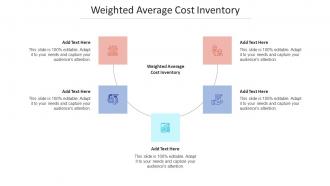 Weighted Average Cost Inventory In Powerpoint And Google Slides
