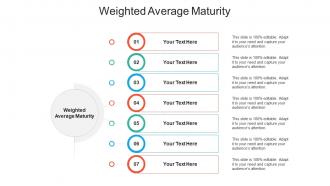Weighted average maturity ppt powerpoint presentation professional templates cpb