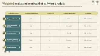 Weighted Evaluation Scorecard Of Software Product