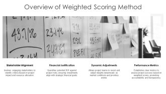Weighted Scoring For Project Portfolio Prioritization PPT Structure AT Adaptable Pre-designed