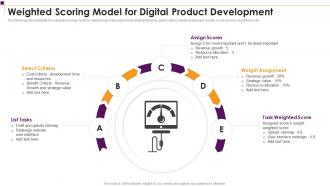 Weighted Scoring Model For Digital Product Development