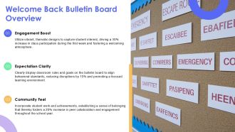 Welcome Back Bulletin Board Set Presentation PPT Outline AT Customizable Researched