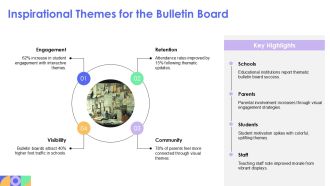 Welcome Back Bulletin Board Set Presentation PPT Outline AT Professional Researched