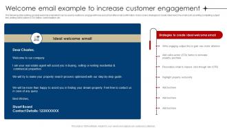Welcome Email Example To Increase Customer Engagement Digital Marketing Strategies For Real Estate MKT SS V