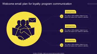 Welcome Email Plan For Loyalty Program Communication